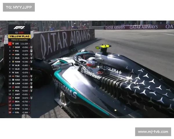 梅奔巴西站双车登台,车队亚军争夺现转机 梅奔巴西站双车登台,车队亚军争夺现转机