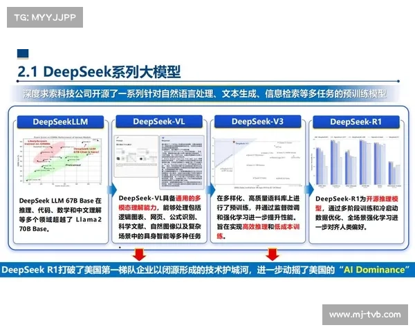 空间计算技术现已深度集成入治理逻辑 拓展了体育视听资源的虚拟交互深度 空间计算技术现已深度集成入治理逻辑 拓展了体育视听资源的虚拟交互深度